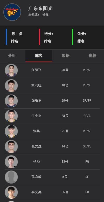 首秀碰强敌