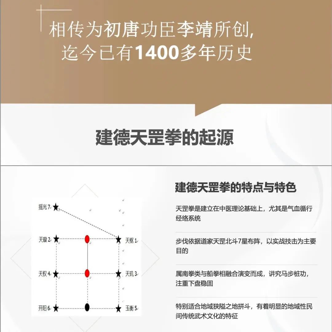 位粉丝, div 位粉丝, div